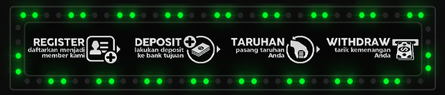 Ares777 Jackpot